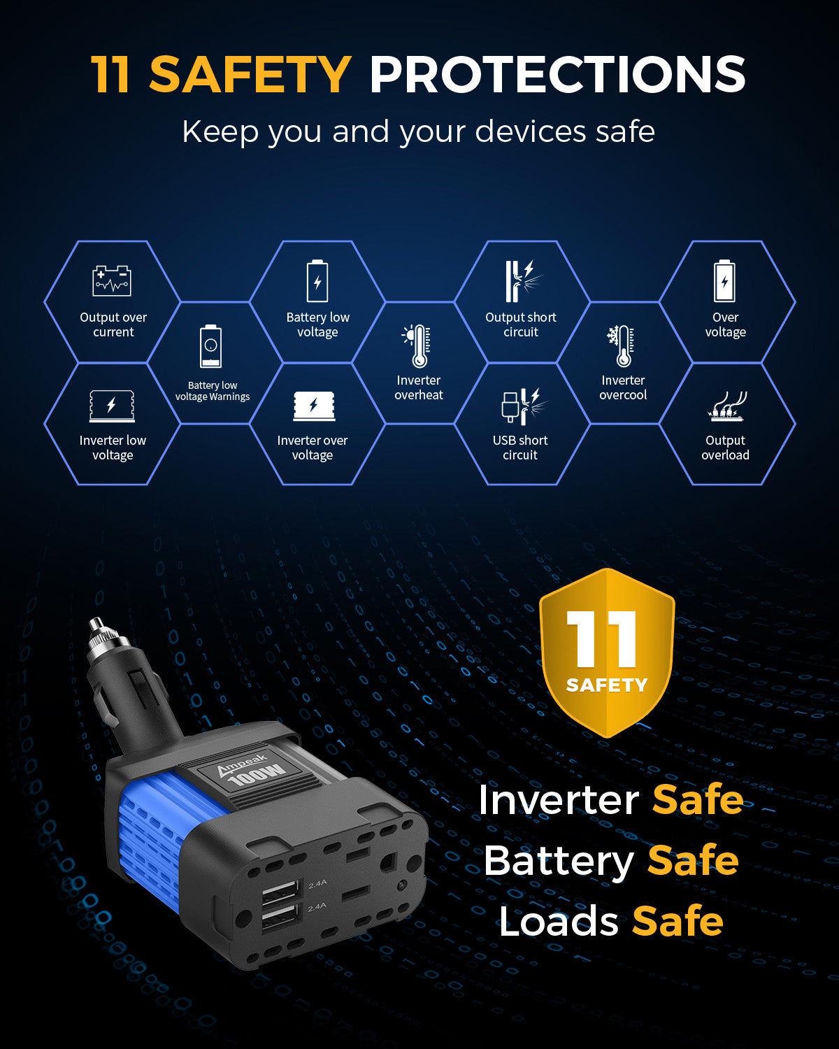 Ampeak 100W Power Inverter, Safely and Portable Car Inverter, Blue